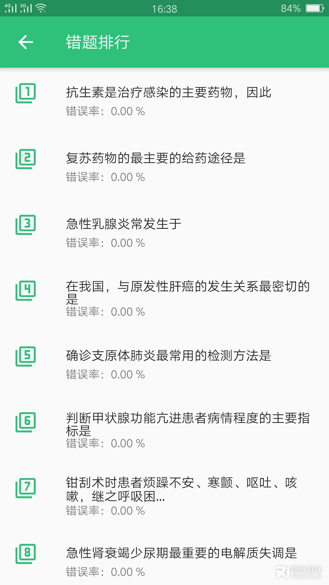 主管护师社区护理学