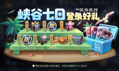 《王者荣耀》一元福利周活动攻略2022