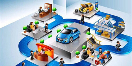 汽车一站式服务手机软件合集