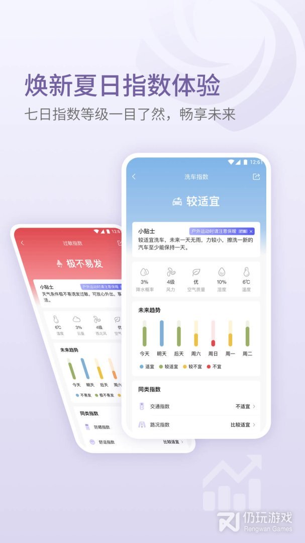 中国天气