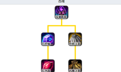 《英雄联盟》手游装备深渊面具图鉴一览