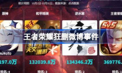 王者荣耀狂删微博说明