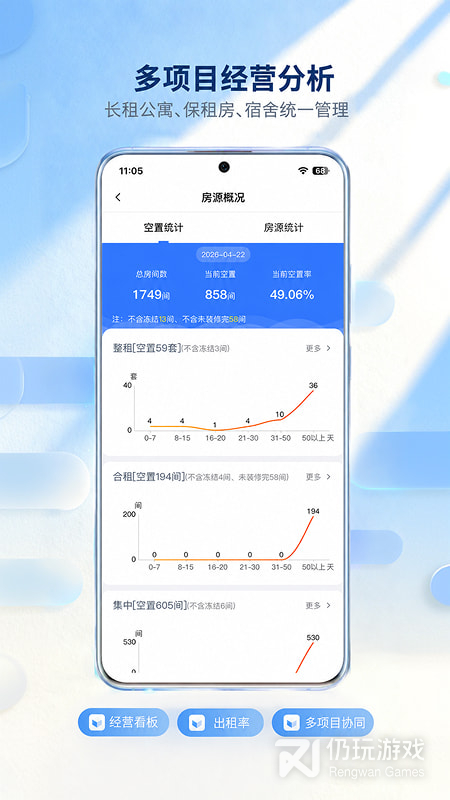 全房通