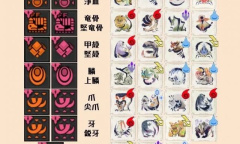 怪物猎人曙光2.0怪异化素材如何掉落