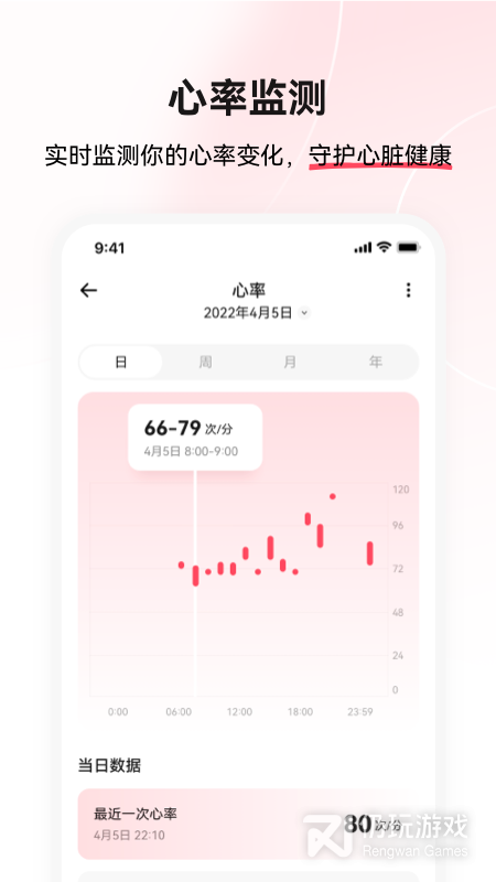 小维健康