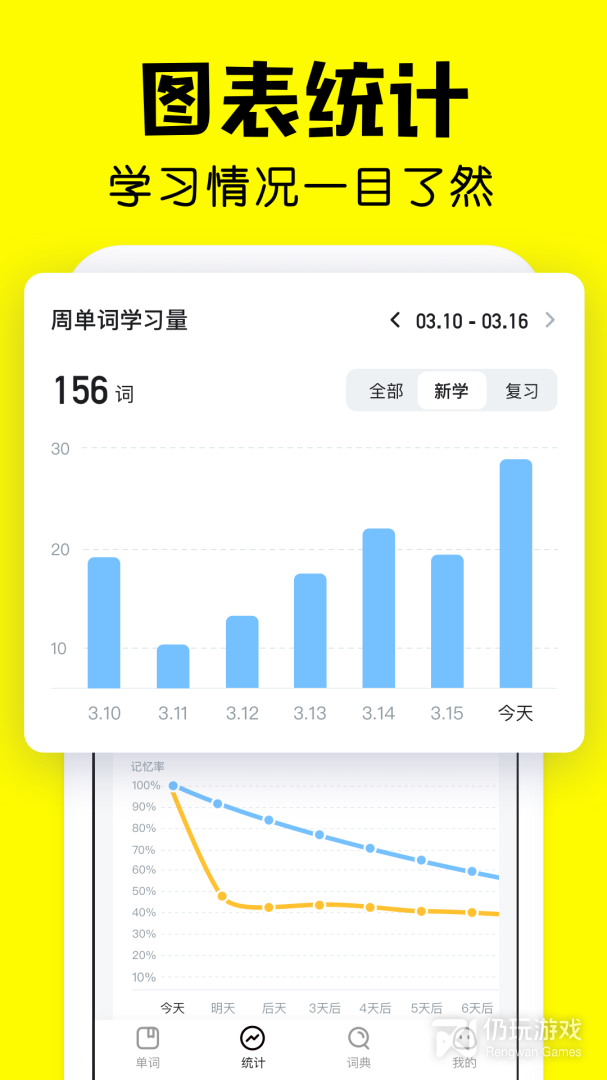 疯狂背单词