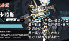 赛尔计划角色刻印搭配指南