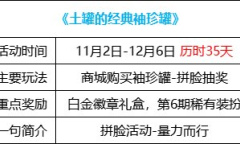 《DNF》土罐的袖珍罐活动玩法