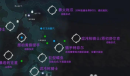 铁锤守卫2野猪牙获得方法
