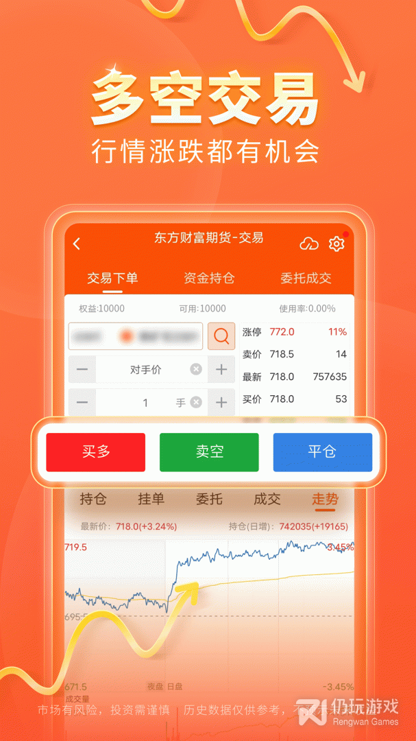 东方财富期货