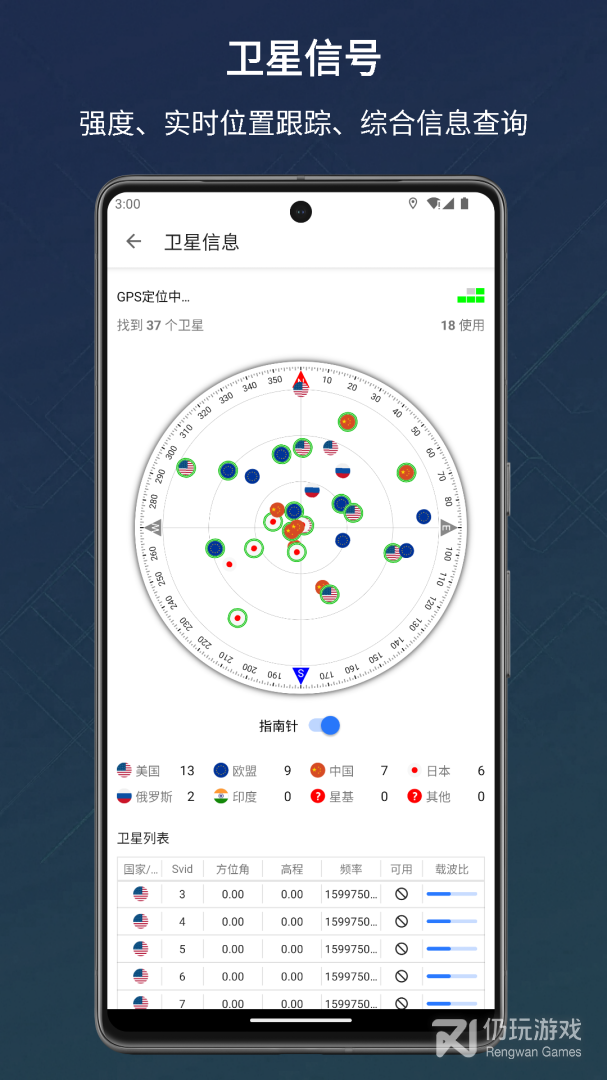 信号检测仪