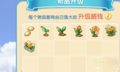 女孩与海合成图鉴攻略汇总