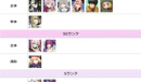 FGO8月节奏榜一览
