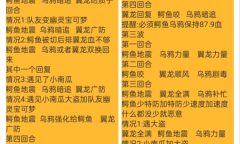 Pokemmo2023困难难度南瓜王打法指南