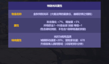 DNF2023国庆套多买多送活动奖励有哪些