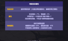 DNF2023国庆套多买多送活动奖励有哪些