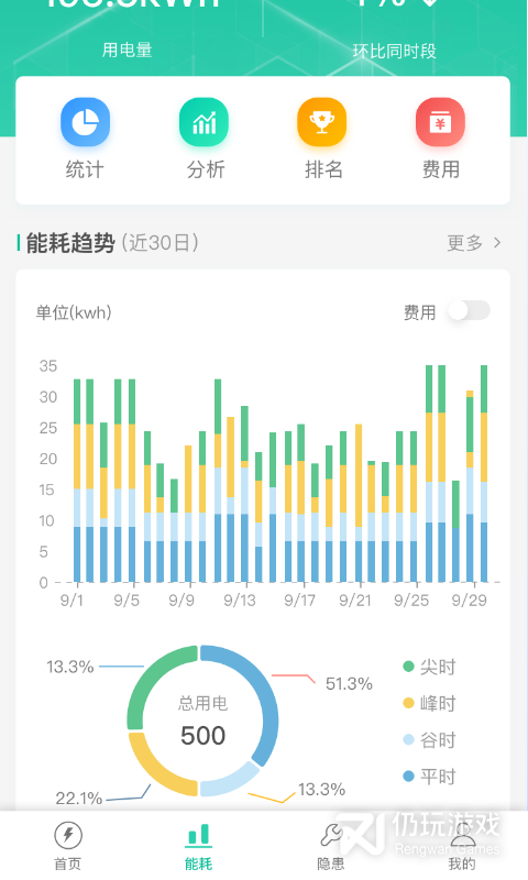 飞英智联