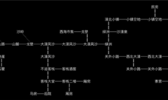 《放置江湖》第四十九章西海大漠攻略