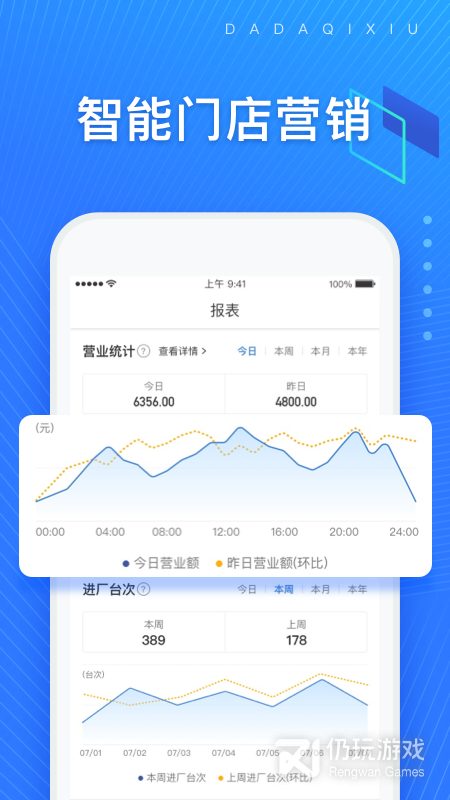 大大汽修