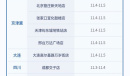 深空之眼罗森联动怎么买