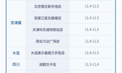 深空之眼罗森联动怎么买