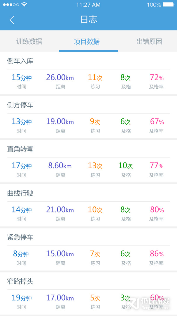 多多驾到管理版