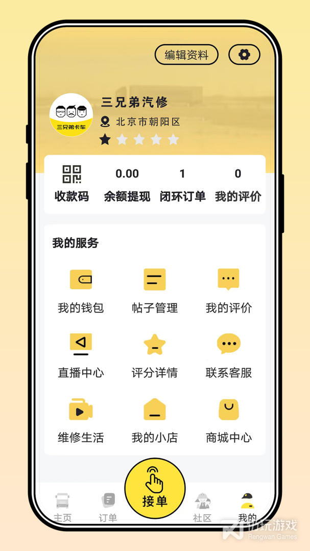 三兄弟