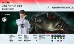 LOL第一资讯：IG取得忍界大战胜利，又又又活过来了