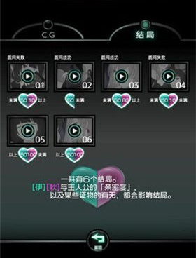 关于舔狗的游戏手游合集