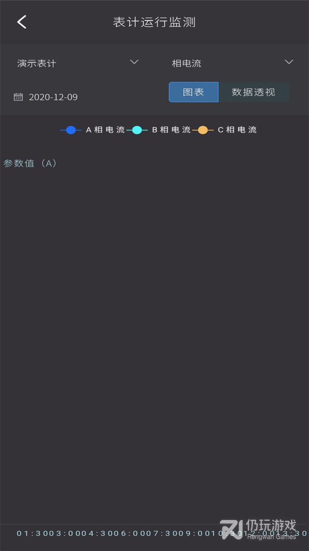 云智能效