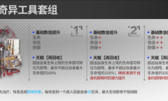 明日方舟23年夏活新干员模组效果一览