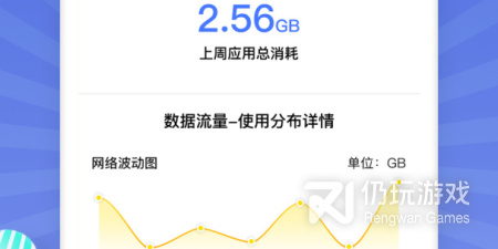 手机流量统计手机软件排行榜