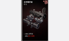 《喋血复仇》光学爱好者卡牌介绍