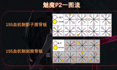 《命运方舟》欲望军团长P2阶段打法攻略分享