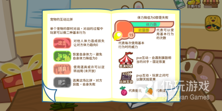 国内很火的Q萌养成手游排行榜