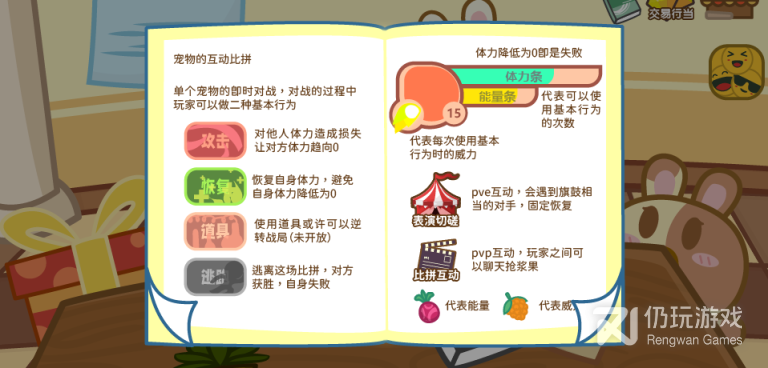 媚肉之香类似的手游合集
