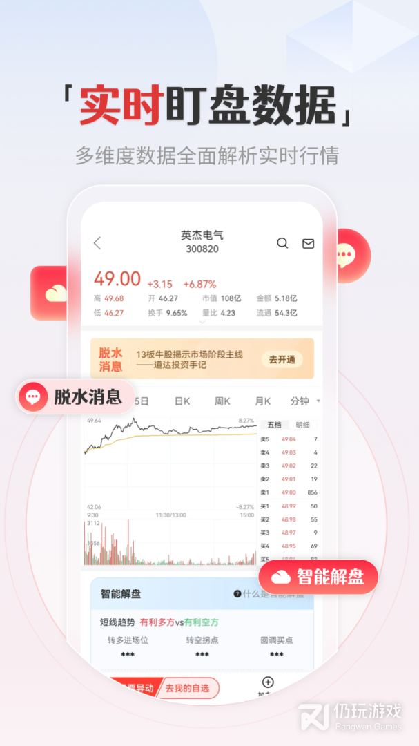 和讯财经