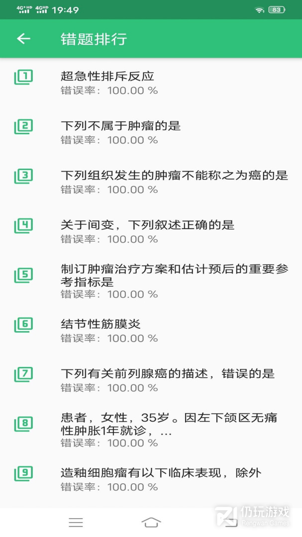 病理学主治医师