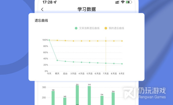四六级背单词最好用的手机软件合集