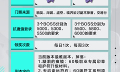 晶核失落遗迹团本怎么打