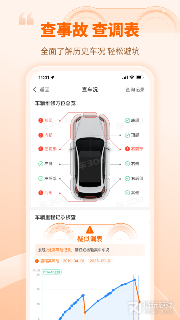 车300二手车