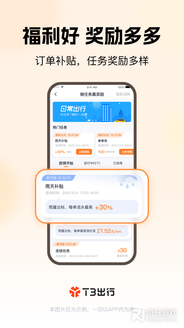 T3车主
