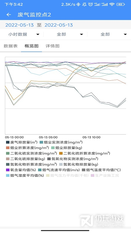 企业环保通