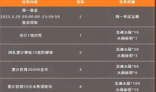 LOL手游快乐引爆畅游峡谷活动