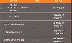 LOL手游快乐引爆畅游峡谷活动