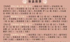 《奇迹暖暖》失落的卷轴高分搭配方法