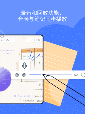 Notability