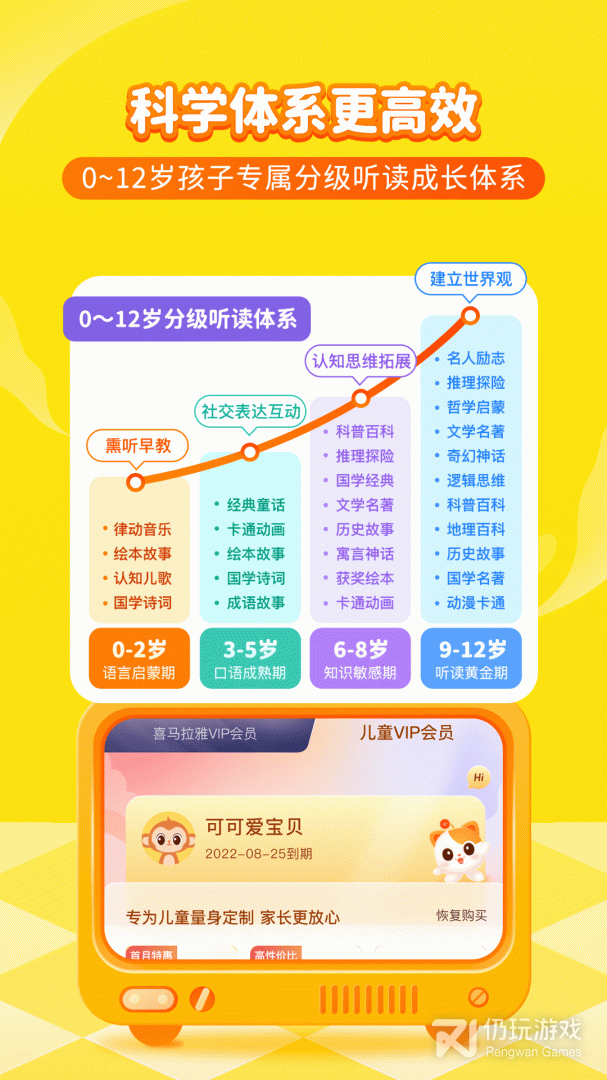 喜马拉雅儿童