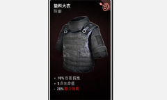 《喋血复仇》垫料大衣卡牌介绍