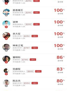 类似直播帝的手机软件合集